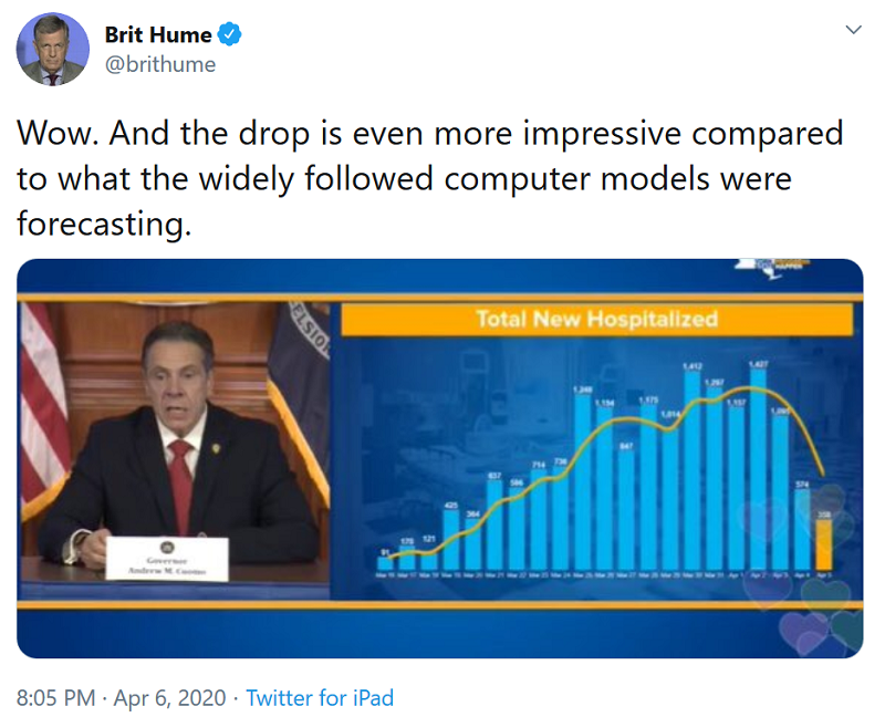 low-hosiptalized-in-chart-for-nyc