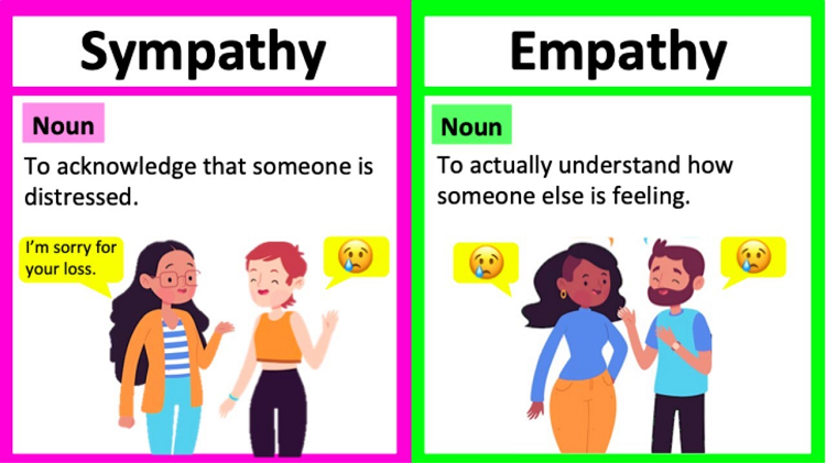 sympathy-and-empathy-defined