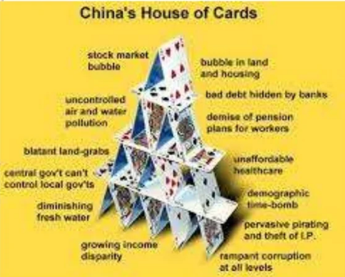 chin-house-of-cards