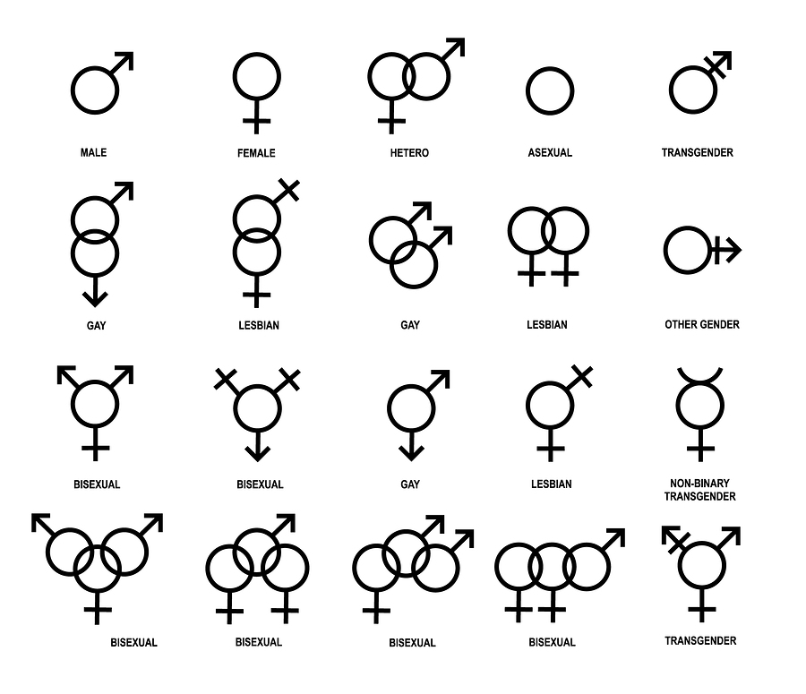 Vector outlines icons of gender symbols. Male, female and transgender symbols.