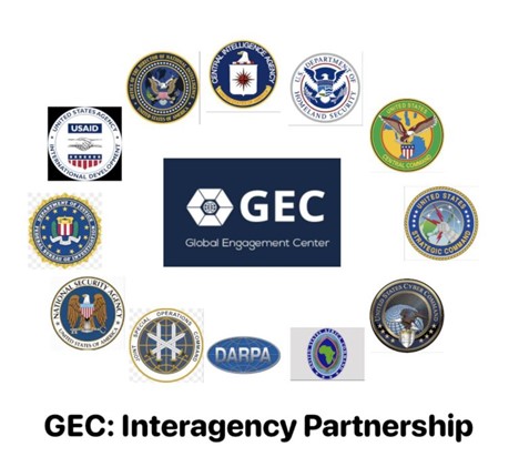 gec-interagency-partnership