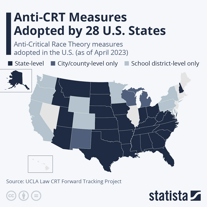 anti-crt-measures-by-state