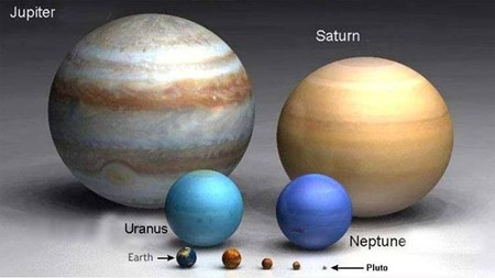 sizes-of-planets