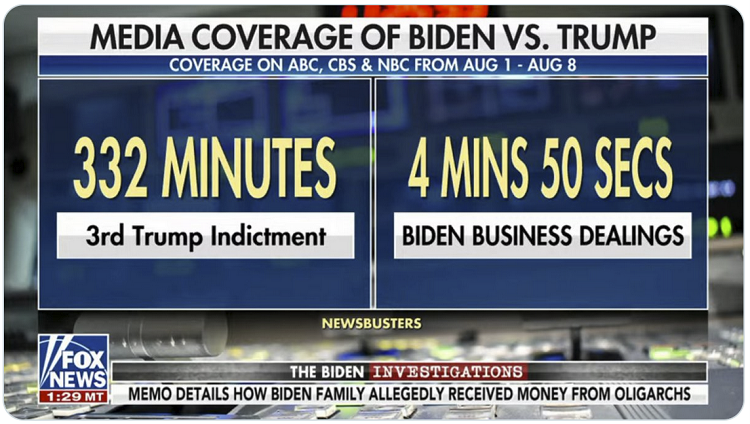 media-bias-for-trump-vs-bide
