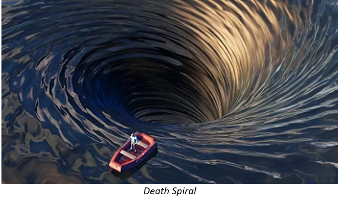 death-spiral