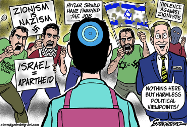 anti-israel-sentiment