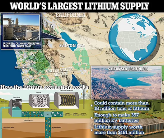 largest-lithium-supply-in-world