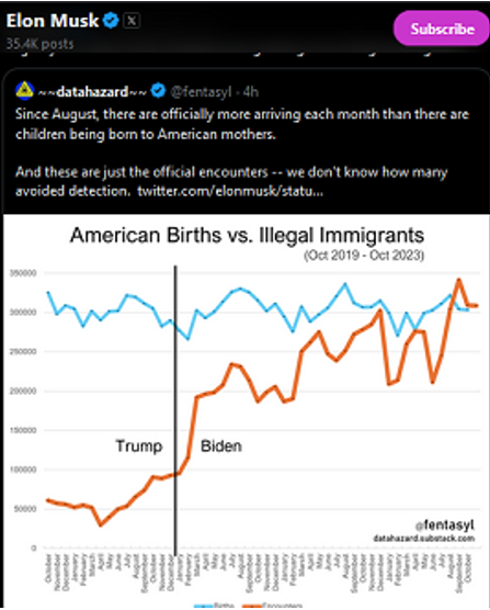 us-births-vs-illegals