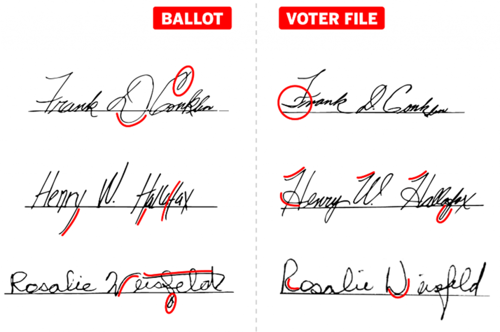 ballot-signatures