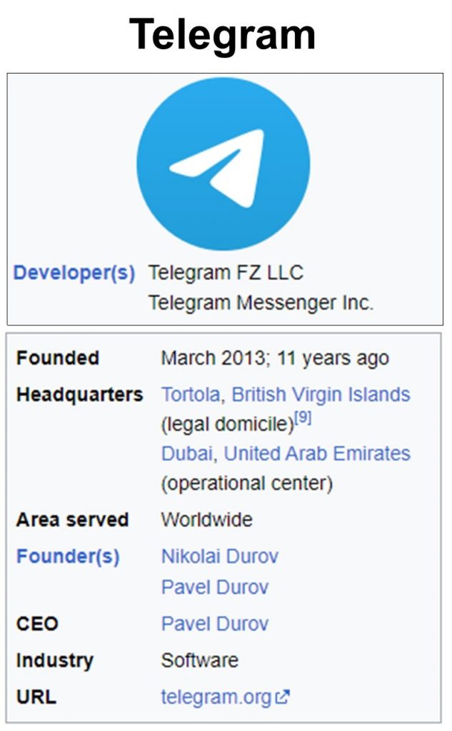 telegram