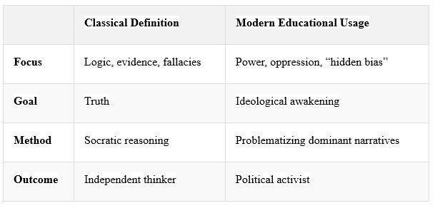 ideology-chart-1
